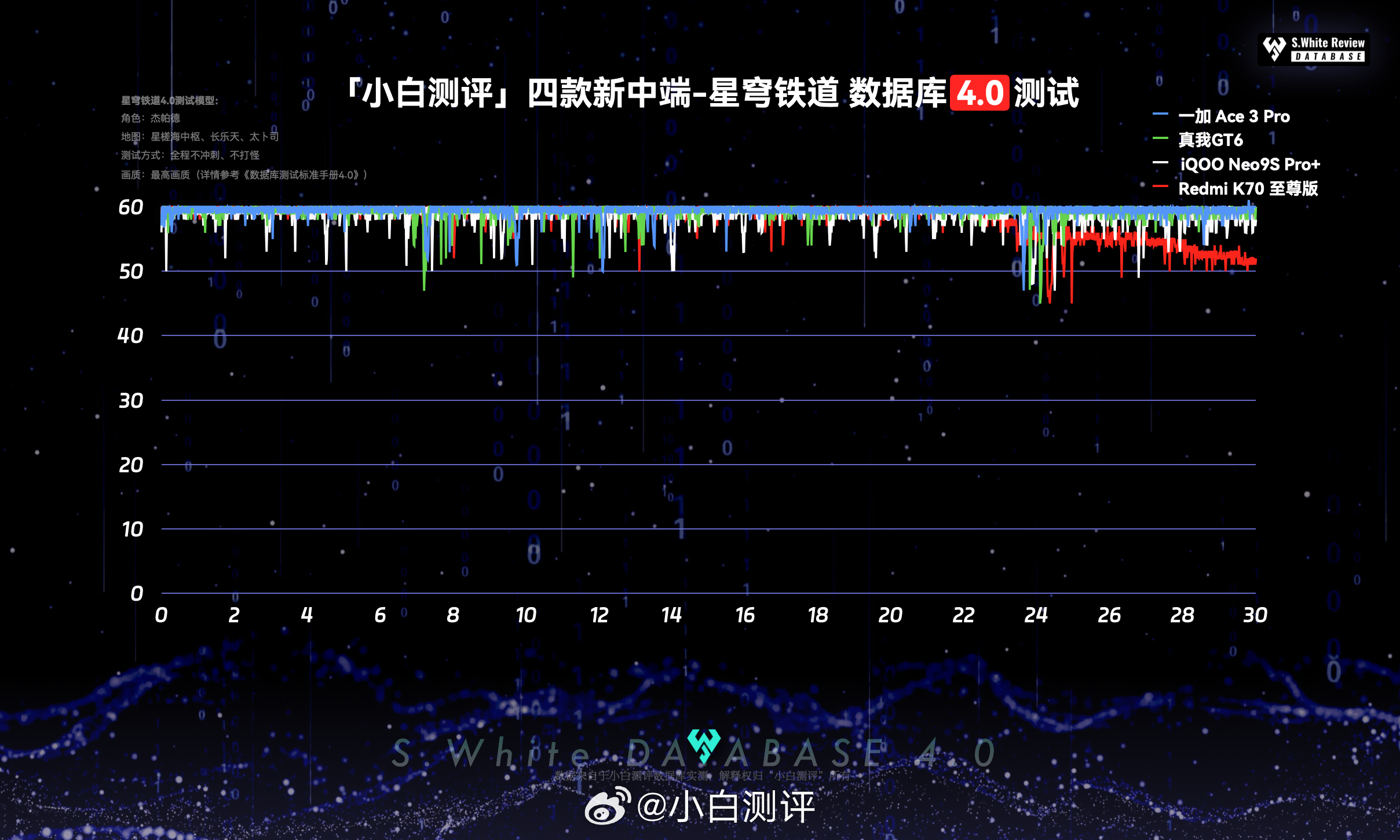 白小姐三期必開一肖,全面數(shù)據(jù)分析實(shí)施_Surface84.941