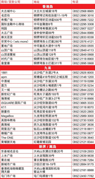 2024澳門天天開彩大全,全面實(shí)施數(shù)據(jù)策略_鉆石版90.188