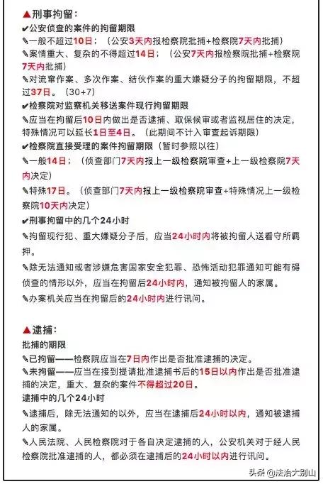 最新刑訴改革，深化理解與實踐探索，最新刑訴改革，深化理解并實踐探索之路