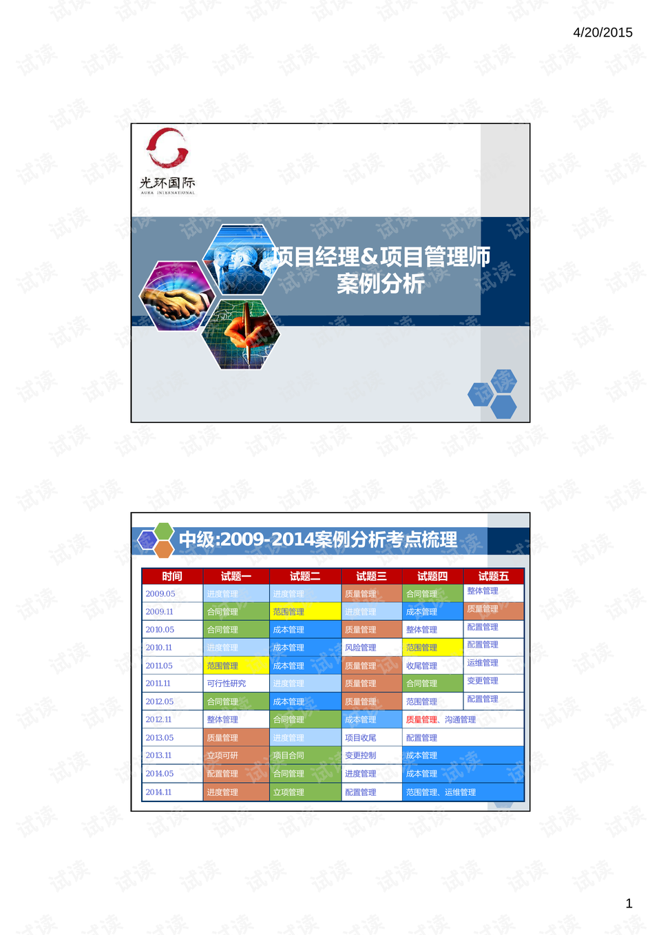 最新案例分析，某電商平臺的營銷策略分析，某電商平臺營銷策略深度分析，最新案例分析揭秘成功之道