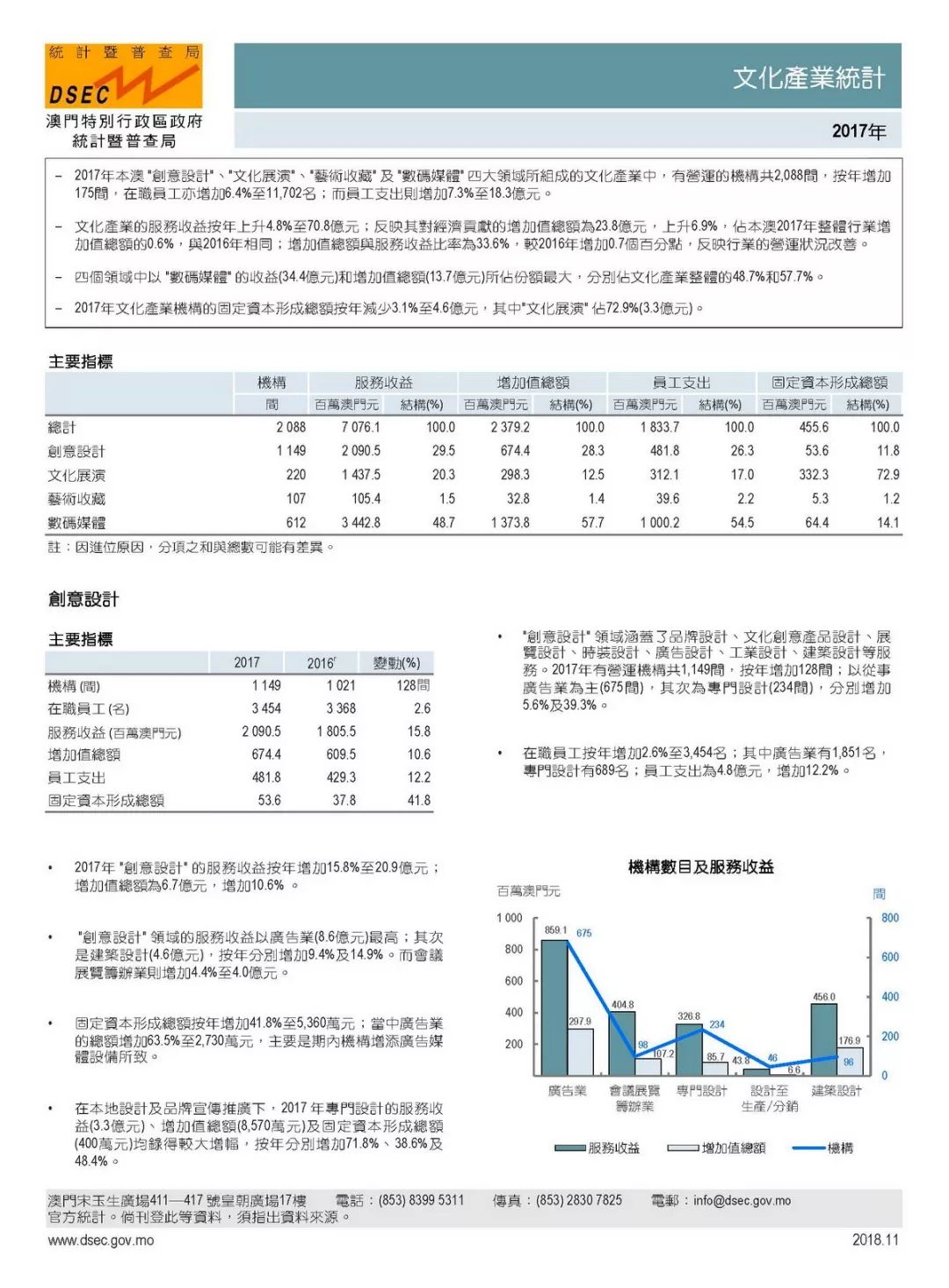 新澳利澳門開獎歷史結(jié)果,數(shù)據(jù)整合方案設計_L版88.76