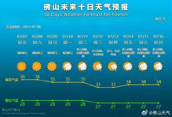 最新燒烤模式，顛覆傳統(tǒng)，引領(lǐng)燒烤新潮流，最新燒烤模式革新傳統(tǒng)，引領(lǐng)燒烤時(shí)尚新潮流