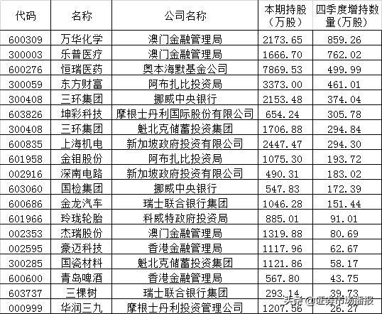 新澳門單雙記錄，揭示背后的犯罪風險與挑戰(zhàn)，澳門單雙記錄背后的犯罪風險與挑戰(zhàn)揭秘