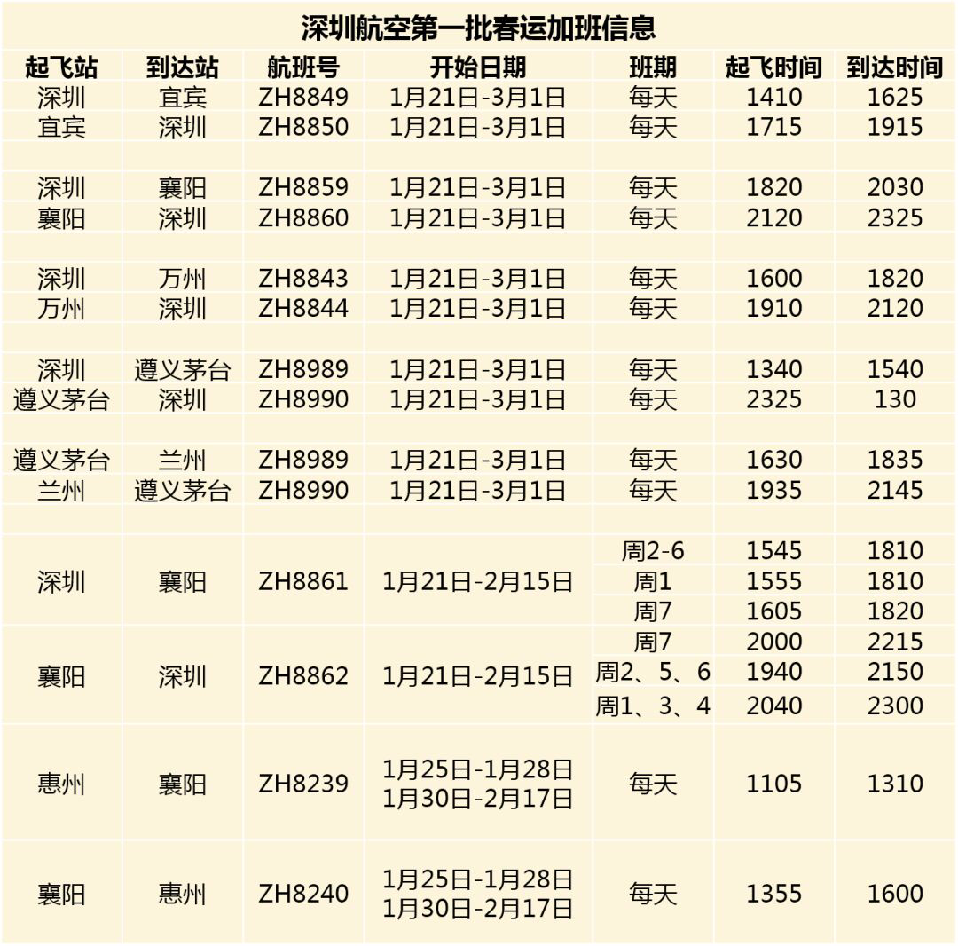 春運(yùn)機(jī)票開訂，歸家的期盼與出行的準(zhǔn)備，春運(yùn)機(jī)票開訂，歸家期盼與出行準(zhǔn)備齊頭并進(jìn)