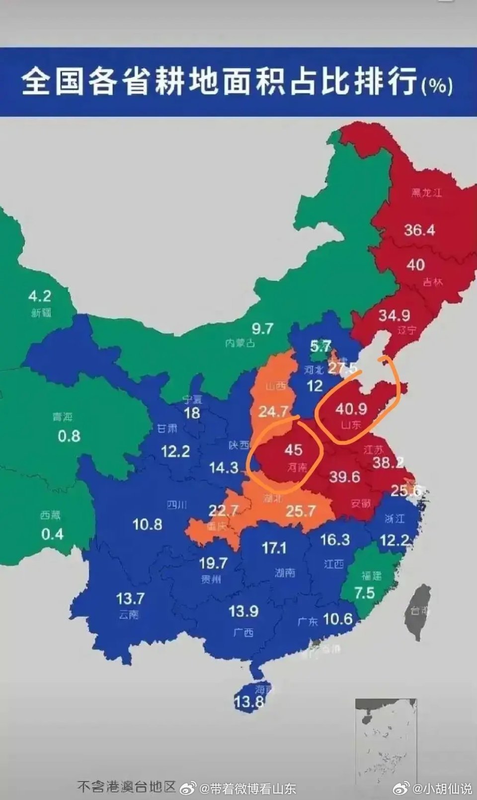 全國4800萬畝坡耕地分布及其影響，全國4800萬畝坡耕地分布及其生態(tài)影響分析