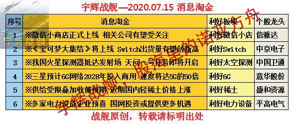 2024新澳門天天開好彩大全正版,新興技術(shù)推進策略_3D30.709