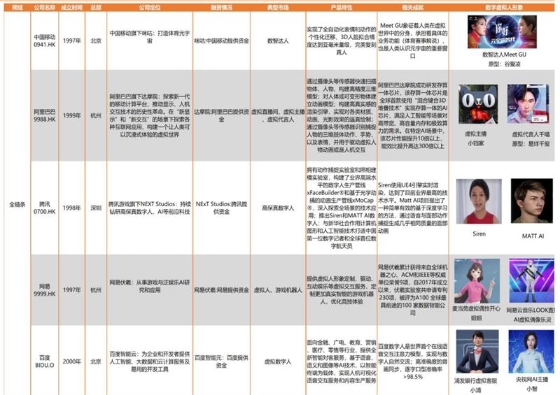 澳門 第193頁