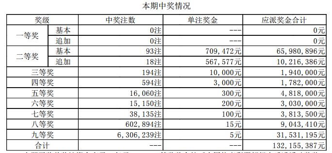 澳門(mén)彩票的新篇章，探索2024年的開(kāi)獎(jiǎng)歷程與結(jié)果，澳門(mén)彩票新篇章，探索2024年開(kāi)獎(jiǎng)歷程與結(jié)果揭秘