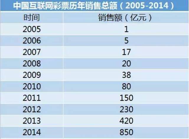 2024年澳門天天開彩正版資料,系統化分析說明_set17.731