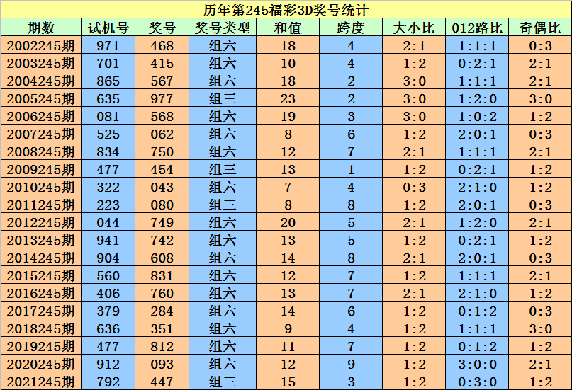 二四六香港資料期期準一,全面數(shù)據(jù)應(yīng)用實施_VR版66.983