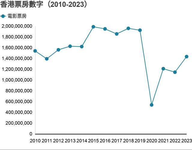 香港彩票的歷史開獎記錄，探索2024年與過去的交集，香港彩票歷史開獎記錄，探尋過去與未來的交集（2024年視角）