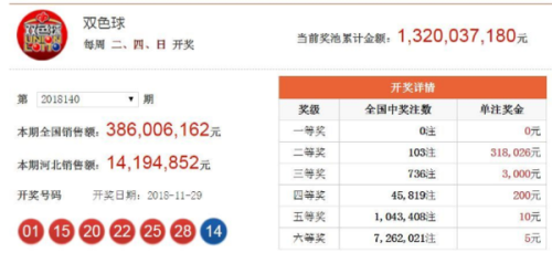 香港上期開獎結(jié)果深度解析，香港上期開獎結(jié)果全面深度解析