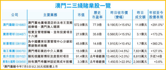 警惕虛假香港澳門六開彩開獎網(wǎng)站，遠(yuǎn)離賭博犯罪深淵，警惕虛假香港澳門六開彩開獎網(wǎng)站，守護(hù)安全遠(yuǎn)離賭博犯罪深淵