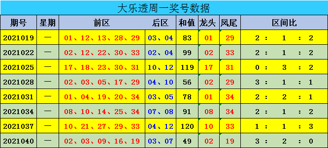 新澳門彩出號綜合走勢圖表，揭示背后的風(fēng)險(xiǎn)與挑戰(zhàn)，澳門彩票背后的風(fēng)險(xiǎn)與挑戰(zhàn)，犯罪行為的警示分析