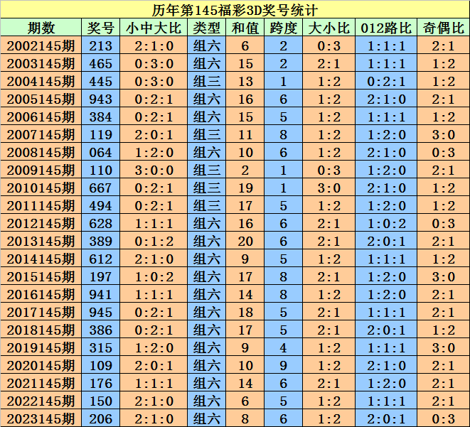 關(guān)于澳門彩票的真相與警惕，澳門彩票真相揭秘，警惕風險，謹慎參與