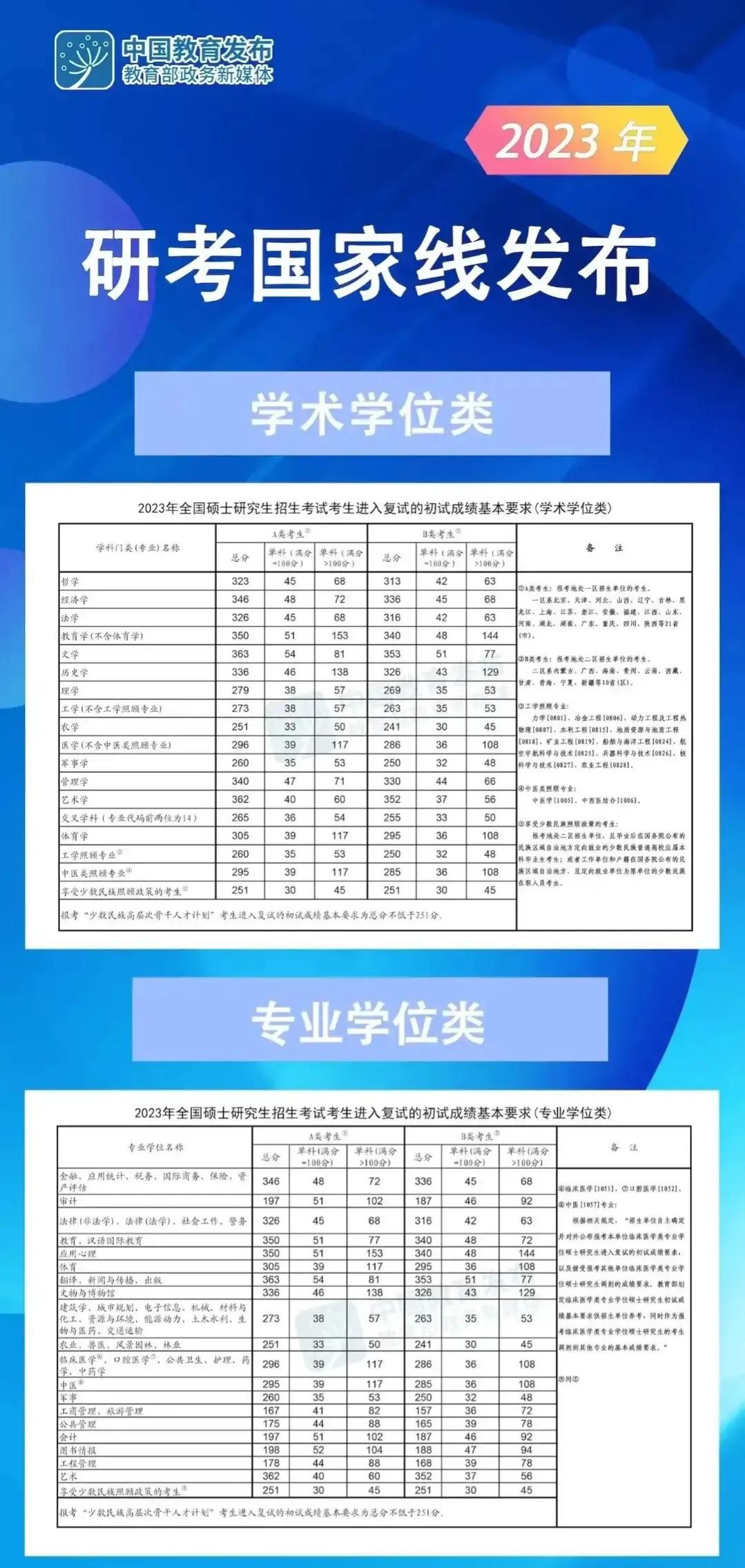 熱點 第188頁