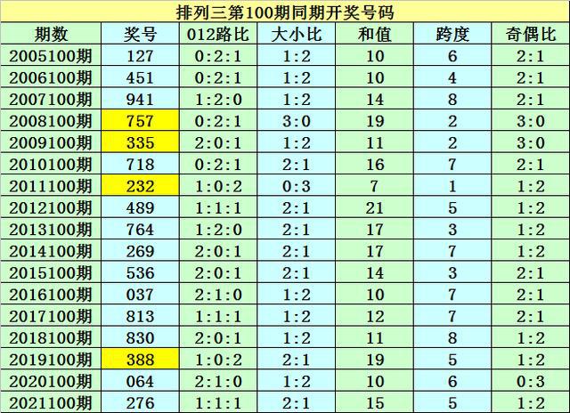 警惕網(wǎng)絡賭博陷阱，新澳門一碼一碼并非真實準確的賭博游戲，警惕網(wǎng)絡賭博陷阱，新澳門一碼一碼并非真實準確的賭博游戲提示風險警告