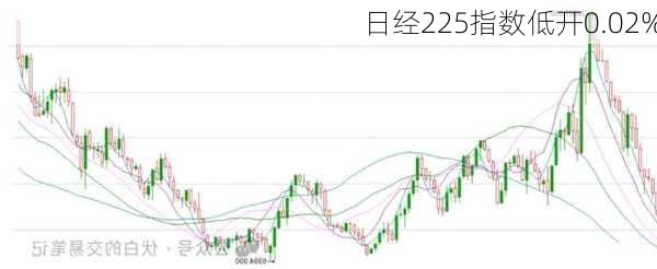 日經(jīng)225指數(shù)漲跌原因深度解析，日經(jīng)225指數(shù)漲跌原因深度剖析