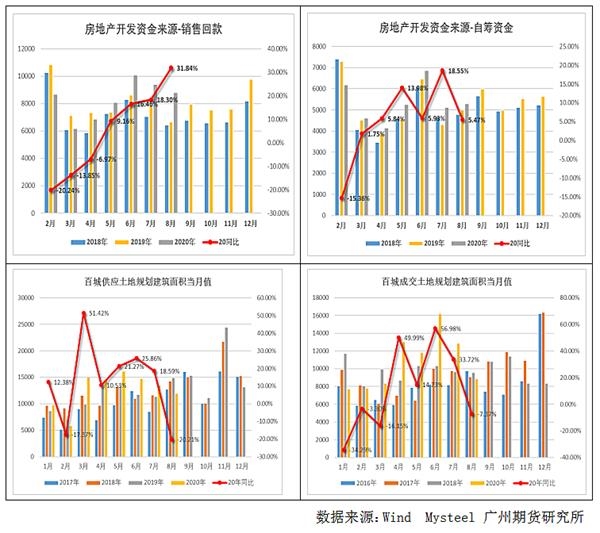 韓國(guó)出口增速不及預(yù)期，新的挑戰(zhàn)與機(jī)遇，韓國(guó)出口面臨挑戰(zhàn)與機(jī)遇，增速不及預(yù)期的新局面