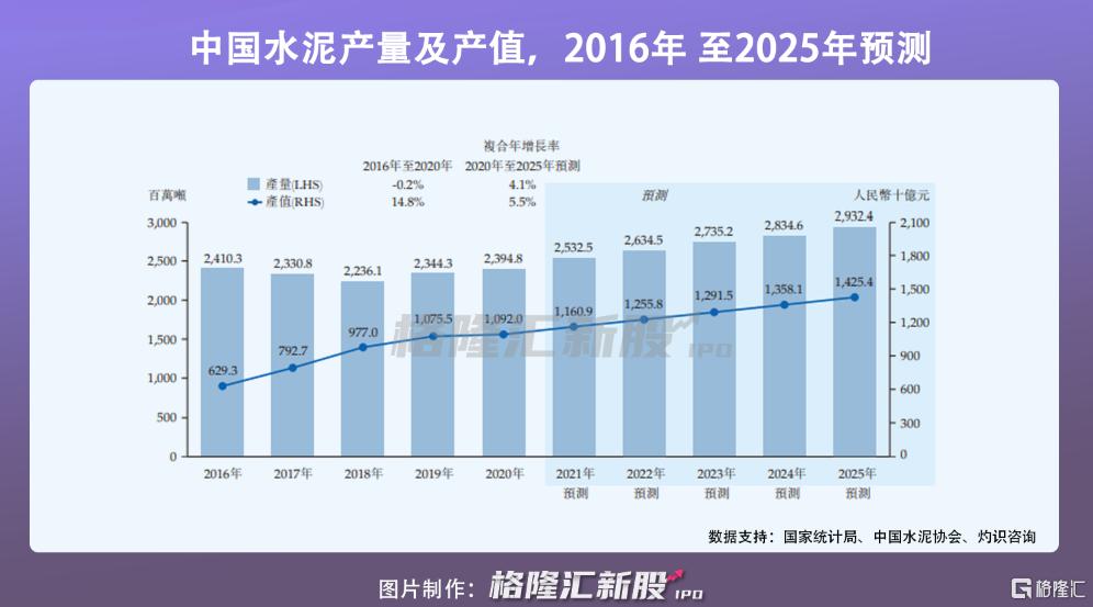 港交所新上市計(jì)劃，邁向2025年的藍(lán)圖展望，港交所新上市計(jì)劃，邁向2025年的藍(lán)圖展望與展望