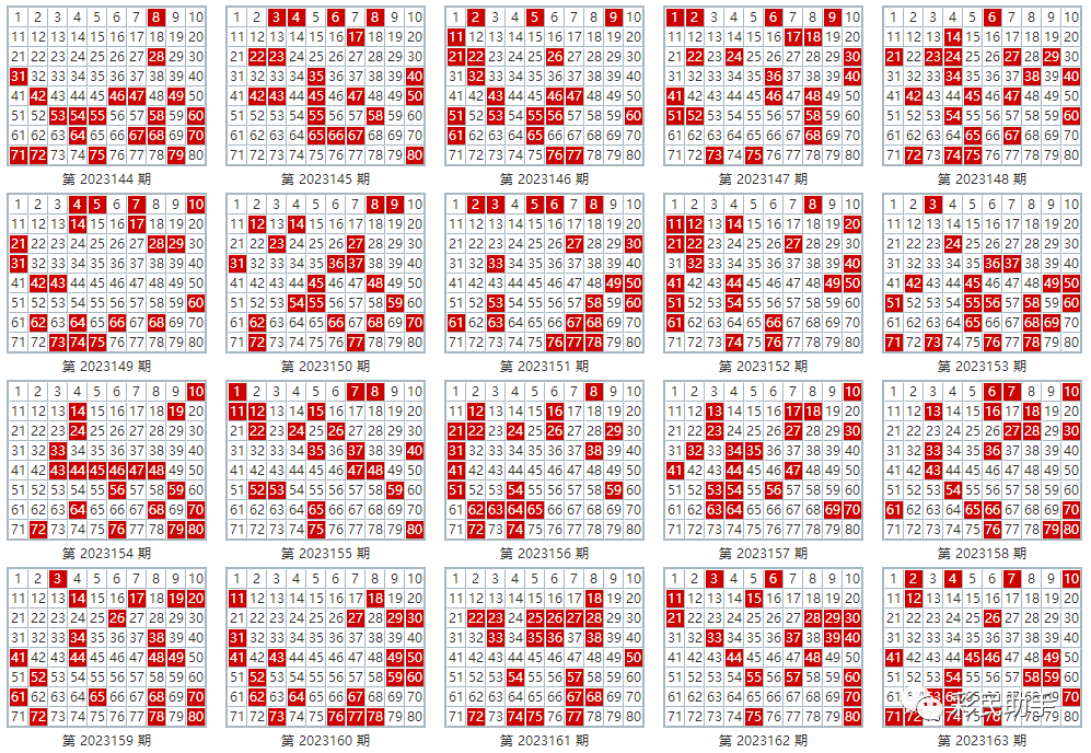 新澳門(mén)彩單雙走勢(shì)，探索與解析，澳門(mén)彩票走勢(shì)解析，探索單雙規(guī)律需警惕法律風(fēng)險(xiǎn)