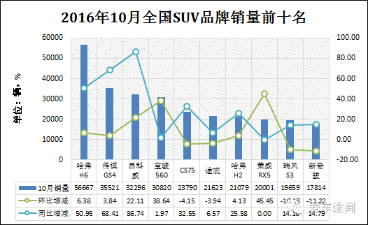 韓國進(jìn)口銷售額在九月的強(qiáng)勁增長，趨勢(shì)、原因與前景分析，韓國進(jìn)口銷售額九月強(qiáng)勁增長，趨勢(shì)、原因及前景展望