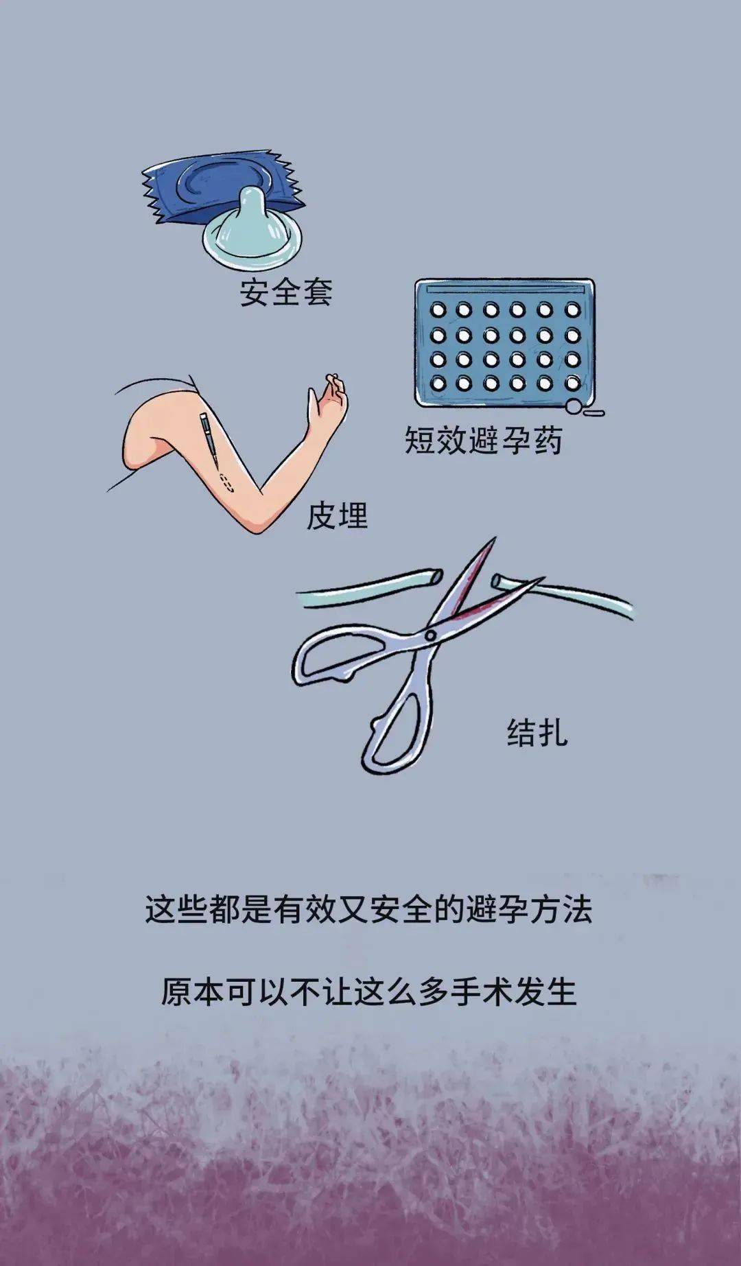 最新避孕技術(shù)，探索未來生育控制的創(chuàng)新與突破，最新避孕技術(shù)，生育控制的創(chuàng)新與突破探索