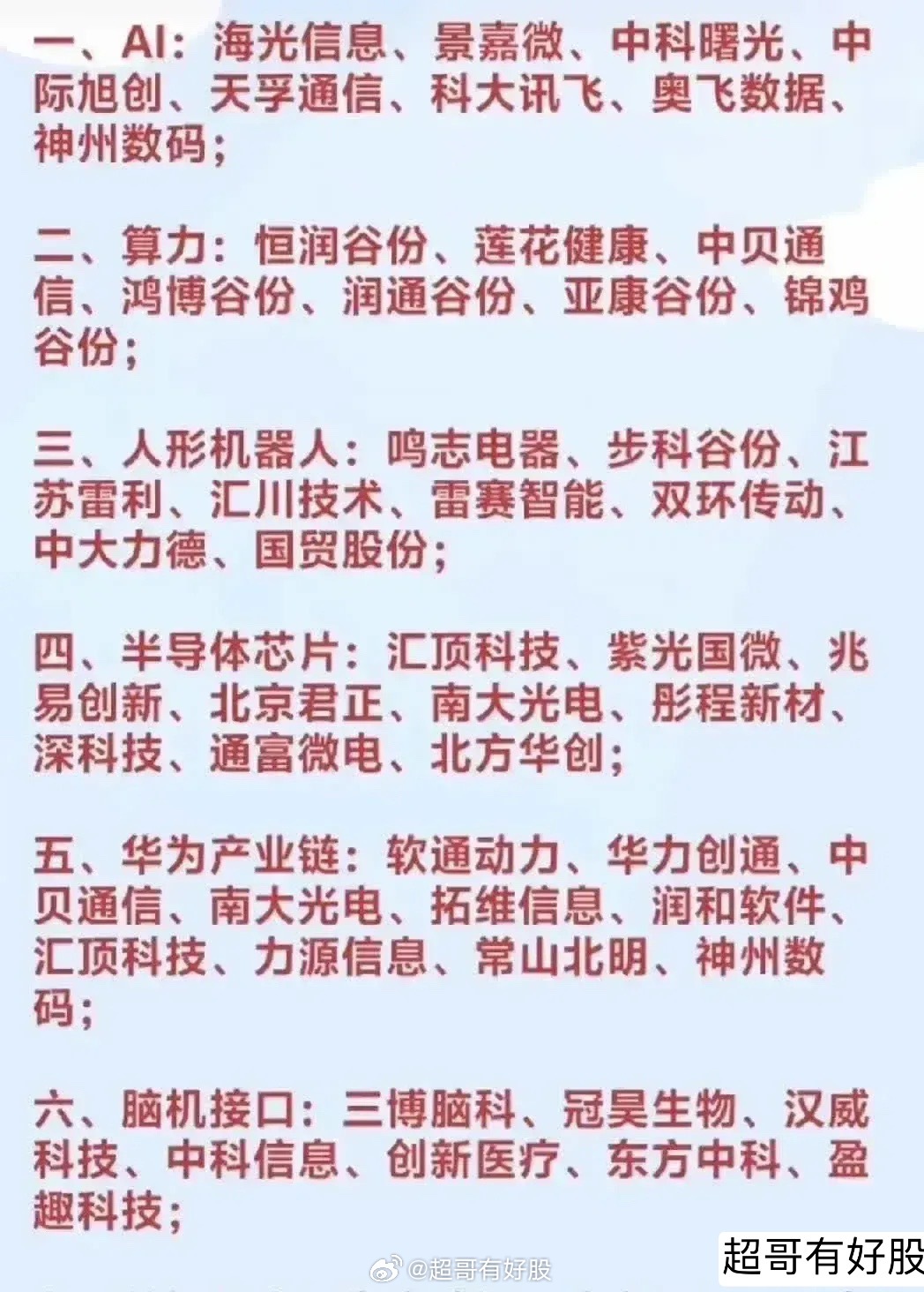 中國(guó)十大科技龍頭名單，引領(lǐng)創(chuàng)新浪潮的巨頭企業(yè)，中國(guó)十大科技龍頭企業(yè)引領(lǐng)創(chuàng)新浪潮的巨頭榜單