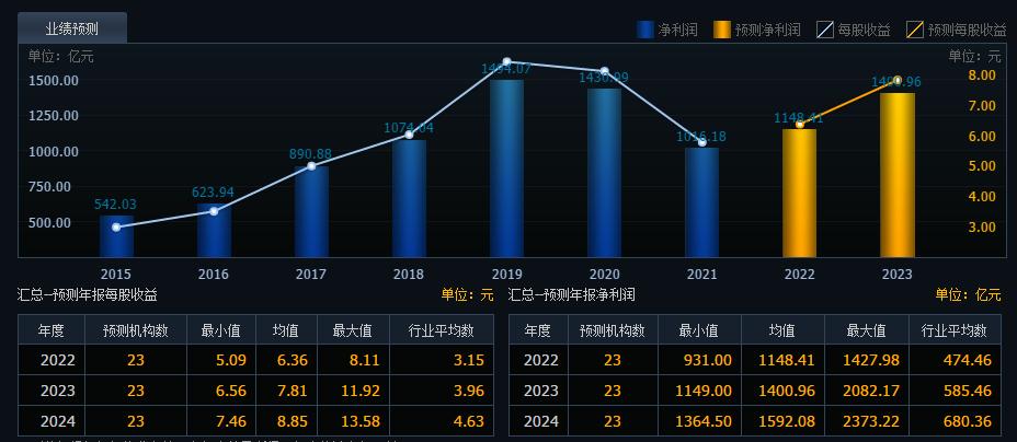 破凈股的含義及其市場(chǎng)影響，破凈股解析，含義、市場(chǎng)影響全解析