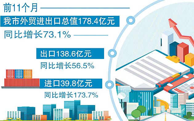 最新外貿(mào)新聞動態(tài)及其影響分析，最新外貿(mào)新聞動態(tài)與影響深度解析