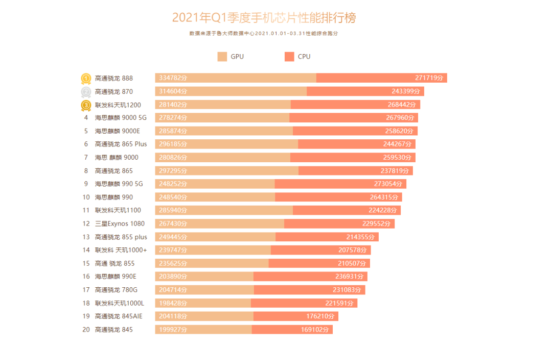 最新電腦排行，性能、價值與技術(shù)的綜合評估，最新電腦排行，綜合性能、價值與技術(shù)的全面評估