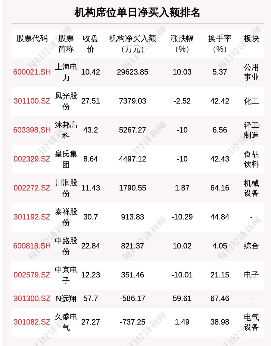 晚間800最新，城市夜生活的獨(dú)特魅力，城市夜生活獨(dú)特魅力，晚間800最新體驗(yàn)