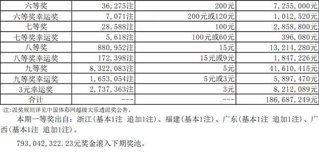 新奧六開彩資料2024，探索未來彩票的新趨勢與價(jià)值，新奧六開彩資料2024，揭秘未來彩票趨勢與價(jià)值探索