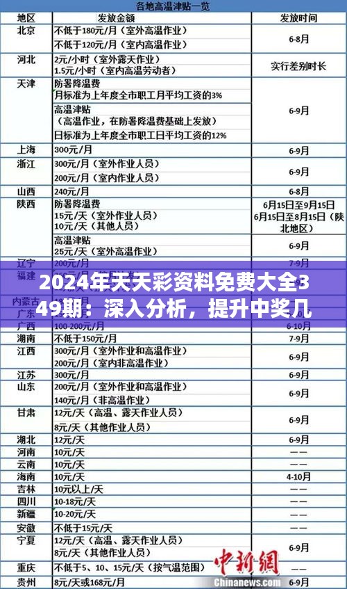 探索未來，揭秘2024年天天彩免費資料，揭秘未來彩票趨勢，2024天天彩免費資料探索