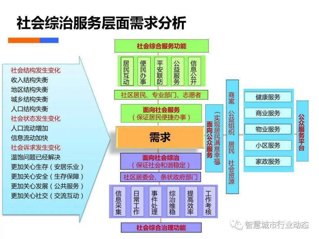 lianwei 第19頁