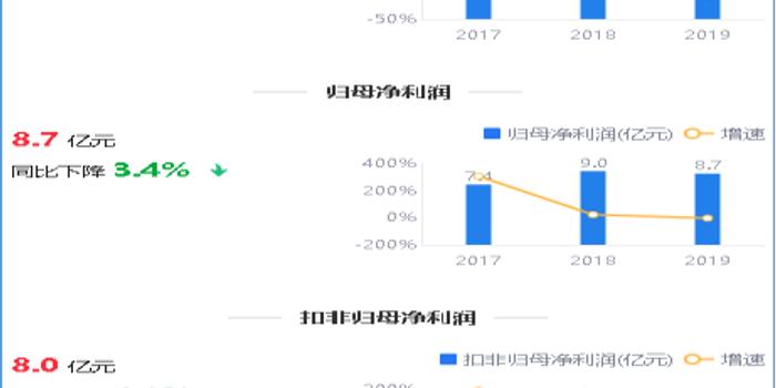 凱樂科技，是否值得繼續(xù)持有？，凱樂科技，是否值得持續(xù)持有？深度解析其前景與潛力。