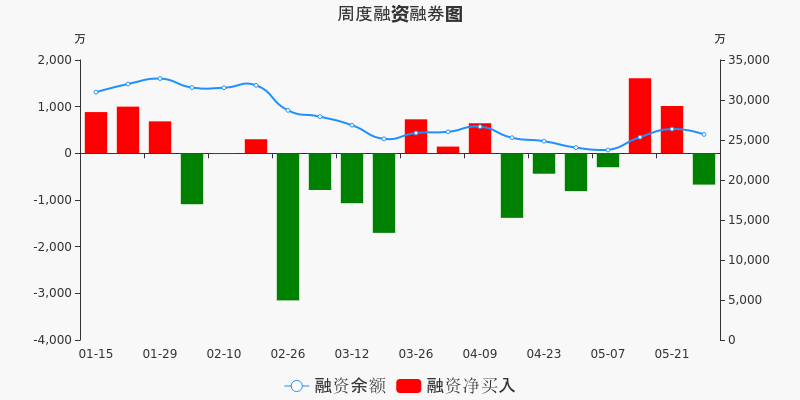 博威合金所屬板塊深度解析，博威合金所屬板塊全面深度解析