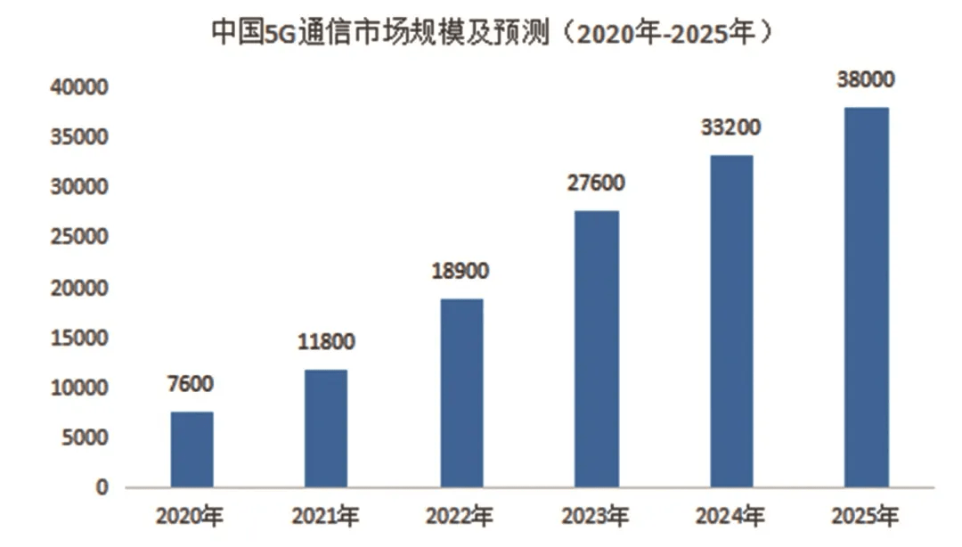 廣和通的科技含量，探索前沿科技與卓越品質(zhì)，廣和通，探索前沿科技，鑄就卓越品質(zhì)