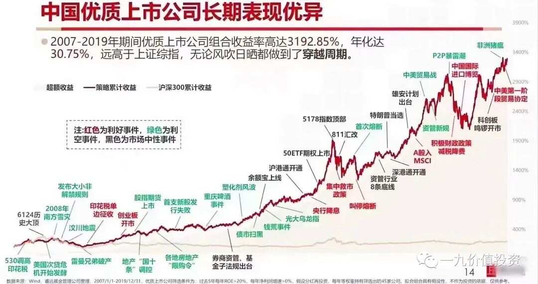 銀色子彈 第3頁