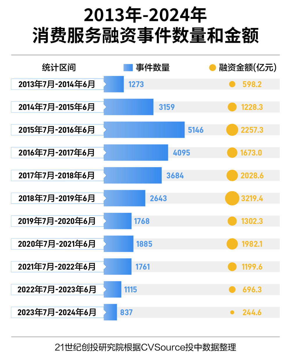 揭秘新奧精準(zhǔn)資料免費(fèi)大全 078期，深度解析與前瞻性預(yù)測(cè)，揭秘新奧精準(zhǔn)資料免費(fèi)大全 078期，深度解析與未來(lái)趨勢(shì)預(yù)測(cè)