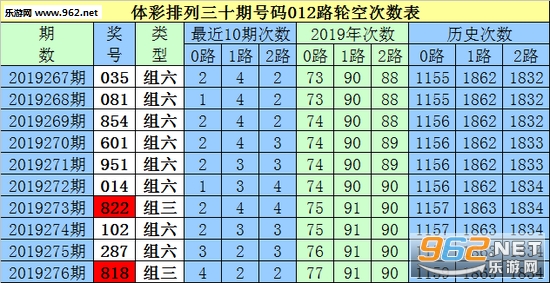 白小姐三肖三期必出一期開獎(jiǎng)虎年,持續(xù)設(shè)計(jì)解析_Holo93.321