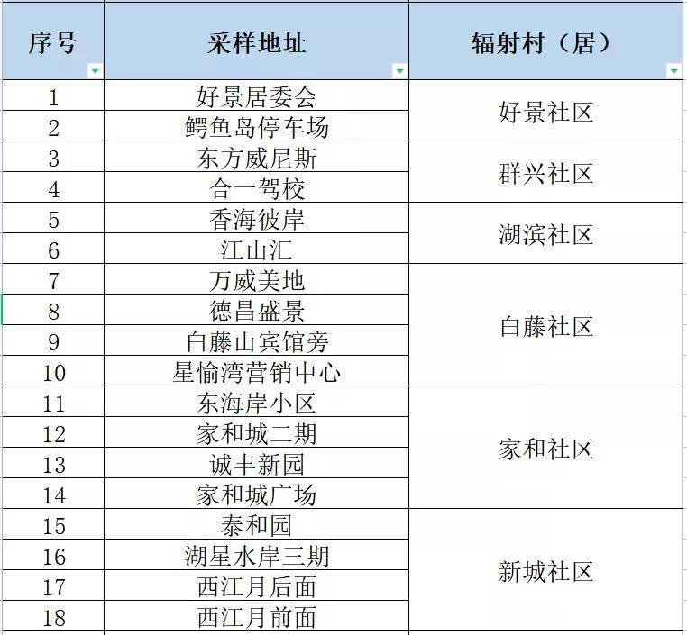 新澳門內部資料精準大全百曉生,綜合計劃定義評估_DX版74.304