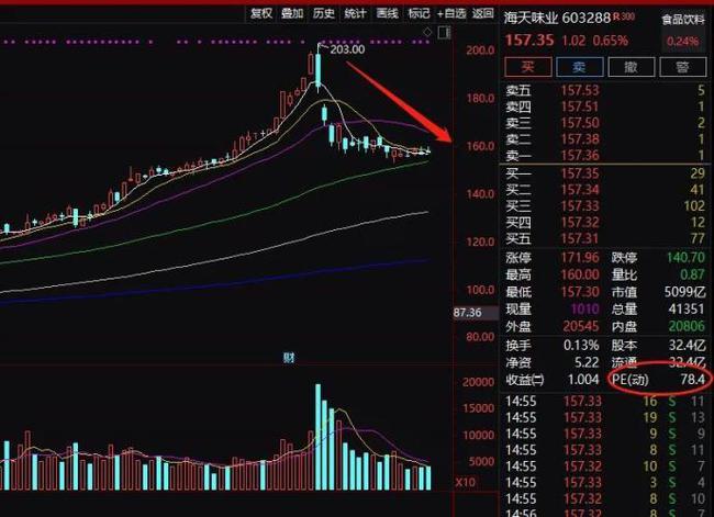 近期電力股票持續(xù)下跌的原因分析，電力股票持續(xù)下跌原因深度解析