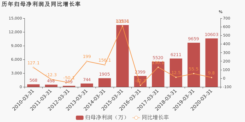 涪陵電力重組，重塑能源未來，開啟新篇章，涪陵電力重組重塑能源未來，開啟新篇章發(fā)展之路