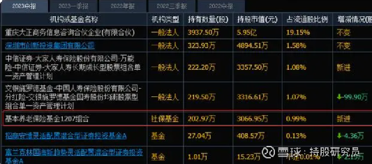 廣和通今日股價(jià)走勢(shì)分析，廣和通今日股價(jià)走勢(shì)解析