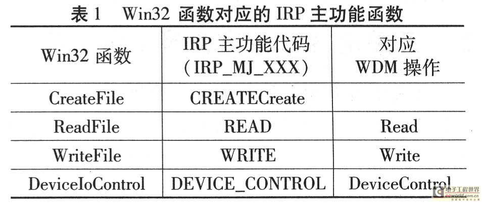 2024新澳門(mén)傳真免費(fèi)資料,數(shù)據(jù)驅(qū)動(dòng)設(shè)計(jì)策略_bundle21.338