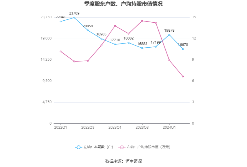 2024香港開(kāi)獎(jiǎng)結(jié)果記錄及查詢,穩(wěn)定性執(zhí)行計(jì)劃_HDR26.896