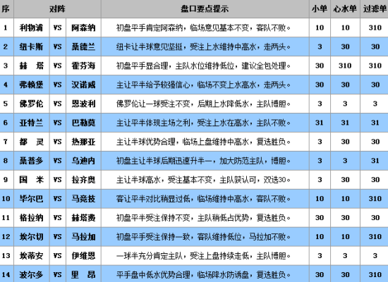 澳門(mén)王中王100%的資料一,數(shù)據(jù)解析說(shuō)明_Prime98.270