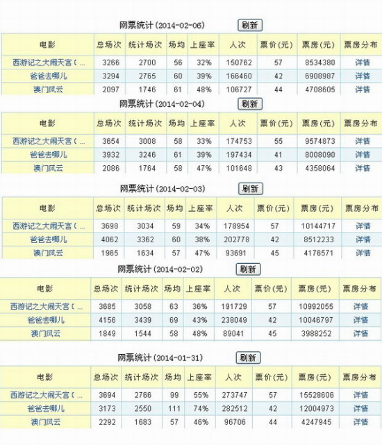 新澳門歷史記錄查詢最近十期,專業(yè)執(zhí)行問(wèn)題_游戲版32.417