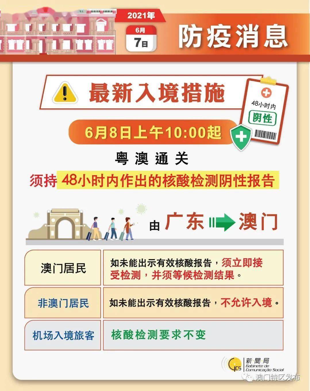 澳門六開獎結果2024開獎記錄今晚直播,安全設計解析策略_Surface45.844